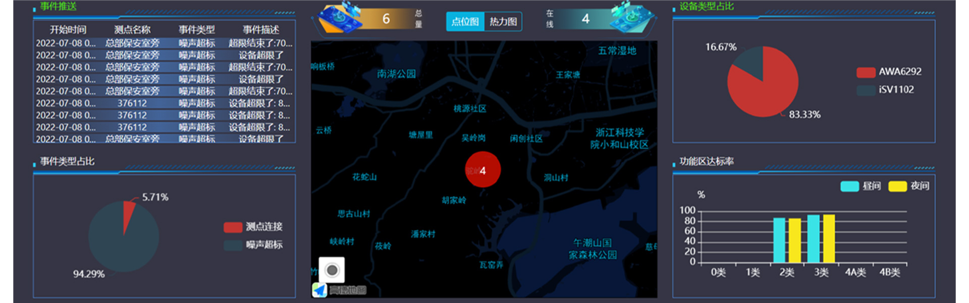 350vip浦京集团仪器